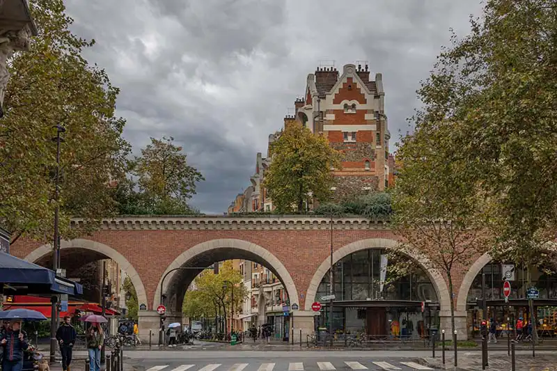 best districts of paris districts of paris